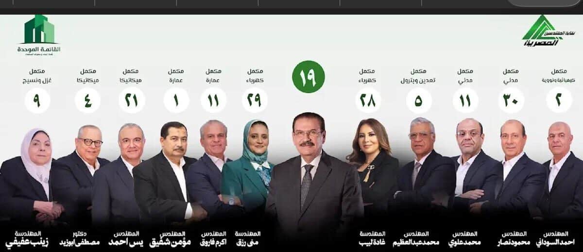 قائمة المهندس هاني ضاحي تطرح برنامجًا متكاملًا لنقابة أكثر عدلاً وكفاءة… من أجل مهندس أقوىى