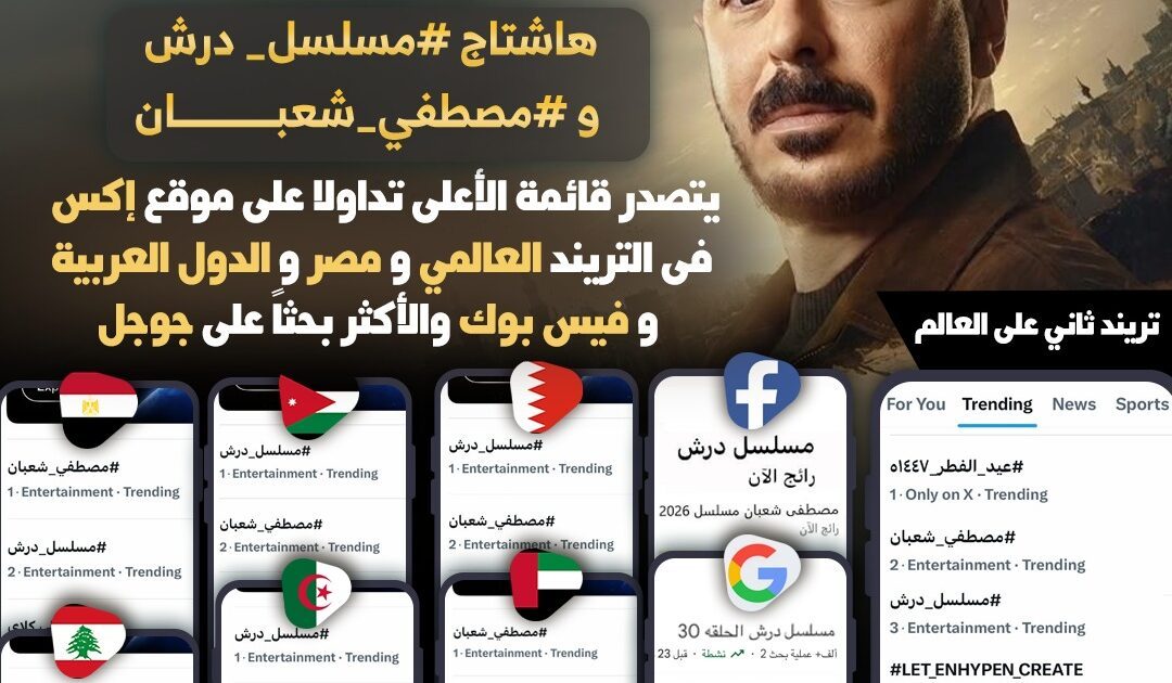 بعد عرض الحلقة الأخيرة… “درش” يكتسح التريند العالمي ويحتل الصدارة في مصر والدول العربية*