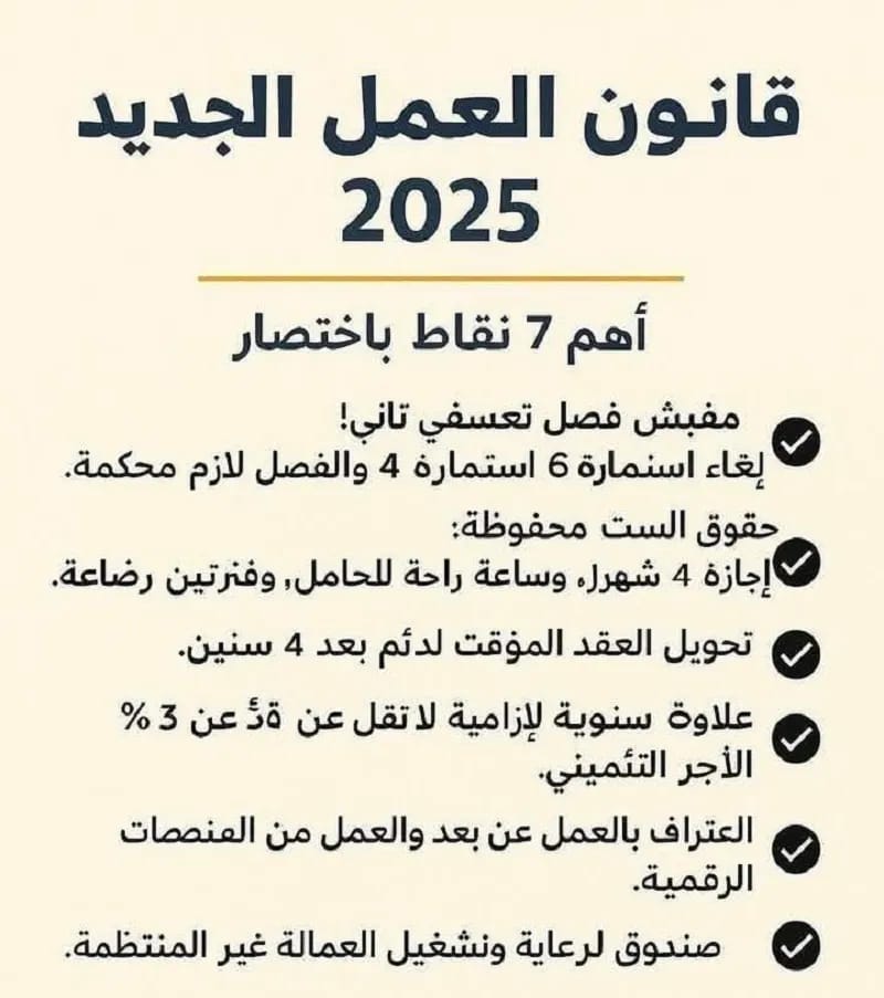 استغاثة جماعية بعد فصل تعسفي.. وتصعيد قانوني مرتقب ضد شركة تقسيط