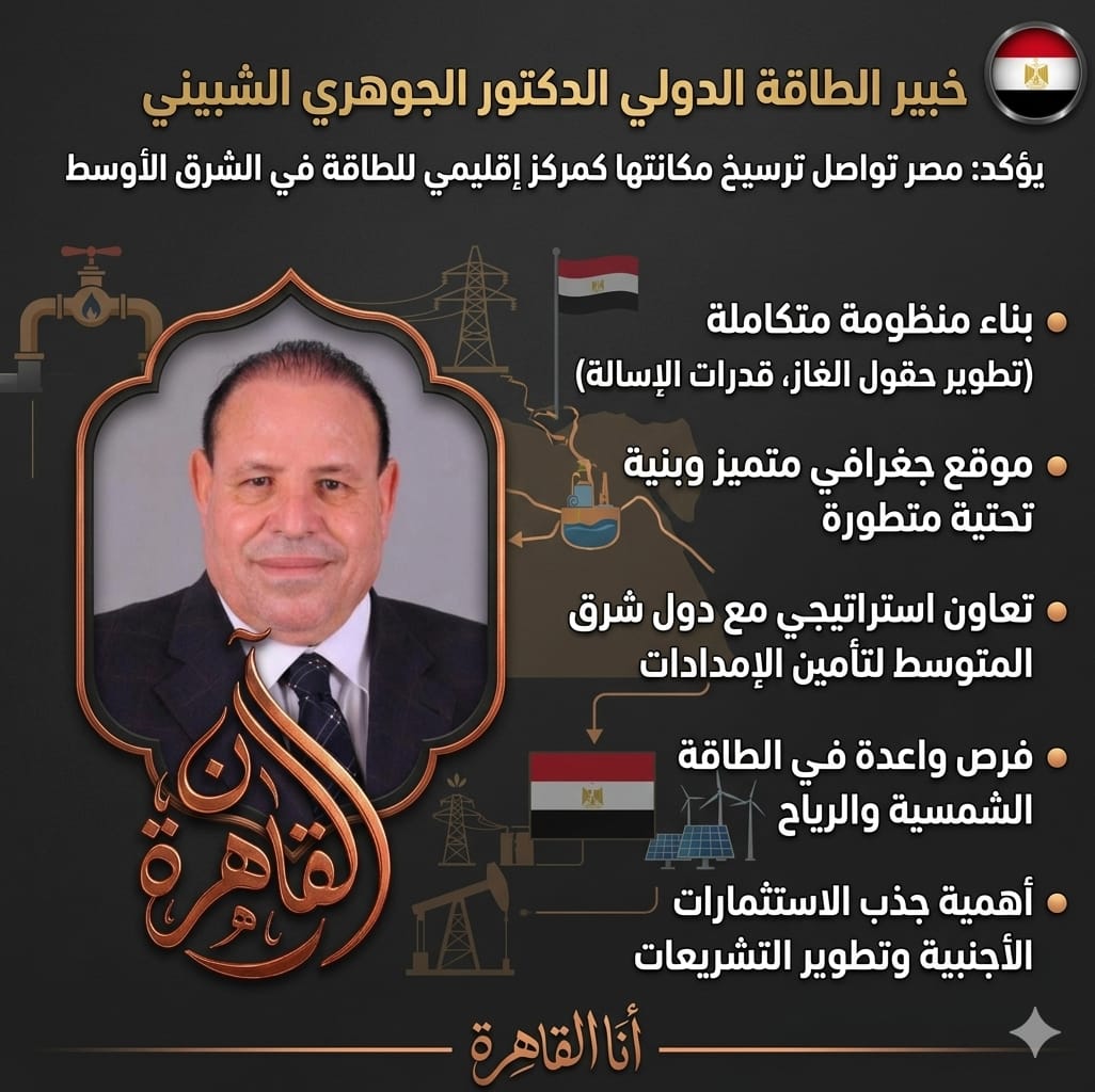 خبير الطاقة الدولي الدكتور الجوهري الشبيني: مصر تواصل ترسيخ مكانتها كمركز إقليمي للطاقة في الشرق الأوسط