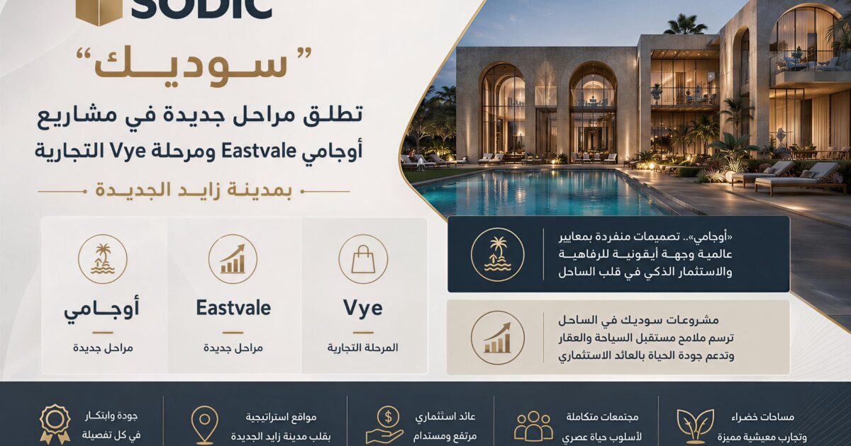 «سوديك» تواصل توسعاتها بإطلاقات استثنائية لمشروعاتها في شرق وغرب القاهرة والساحل الشمالي