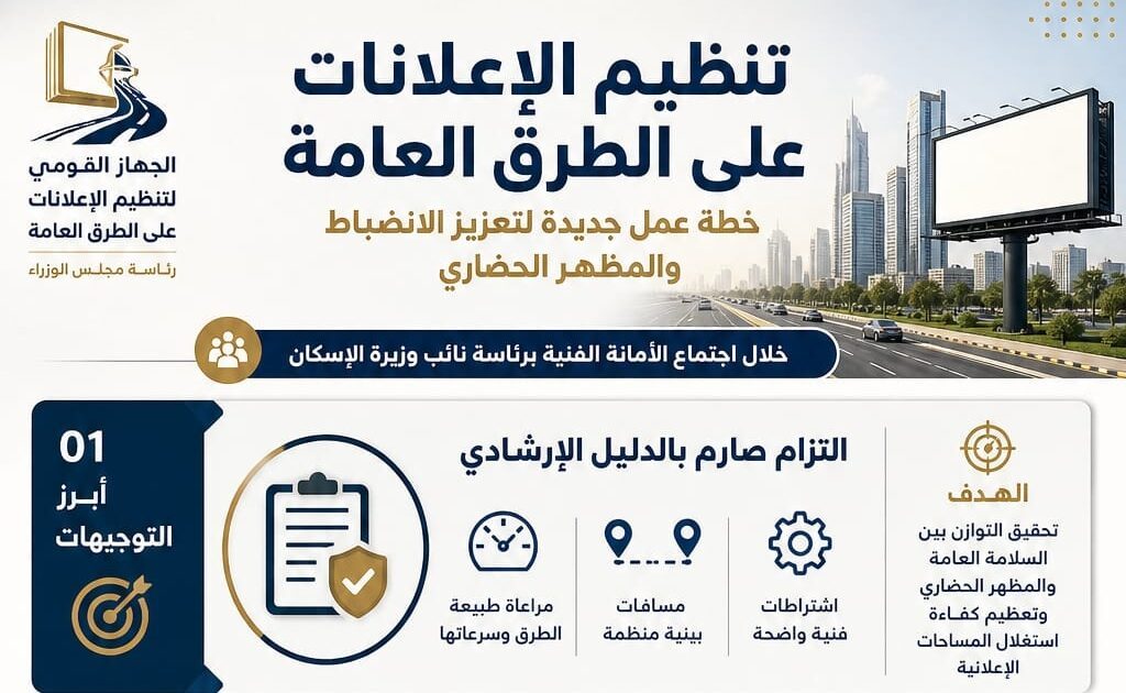 خلال اجتماعها برئاسة نائب وزيرة الإسكان: الأمانة الفنية لـ”جهاز تنظيم الإعلانات” تناقش خطة العمل خلال المرحلة المقبلة