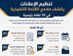 بالانفوجراف.. “القومي لتنظيم الإعلانات” يكشف ملامح اللائحة التنفيذية في 10 نقاط رئيسية