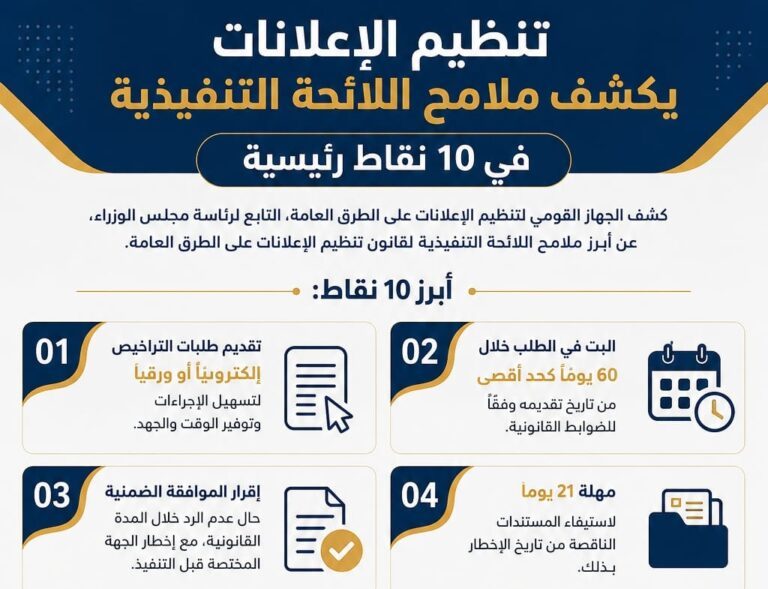 بالانفوجراف.. “القومي لتنظيم الإعلانات” يكشف ملامح اللائحة التنفيذية في 10 نقاط رئيسية