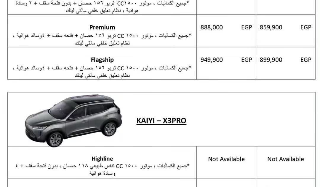 50 ألف جنيه.انخفاض في اسعار سيارات “كايي” الرسمية تبدأ من 859 ألف جنيه