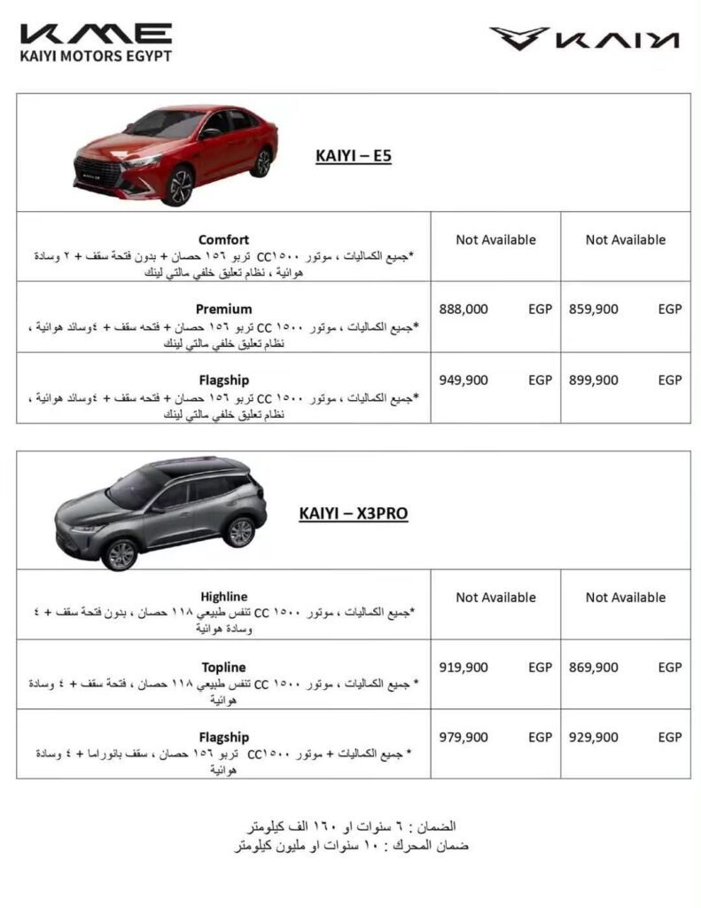 50 ألف جنيه.انخفاض في اسعار سيارات “كايي” الرسمية تبدأ من 859 ألف جنيه