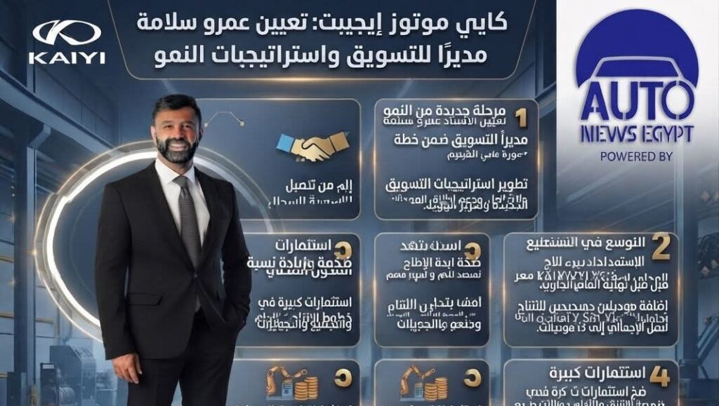 كايي موتورز إيجيبت تعيّن عمرو سلامة مديرًا للتسويق بالتزامن مع توسعاتها واستثماراتها في التصنيع المحلي