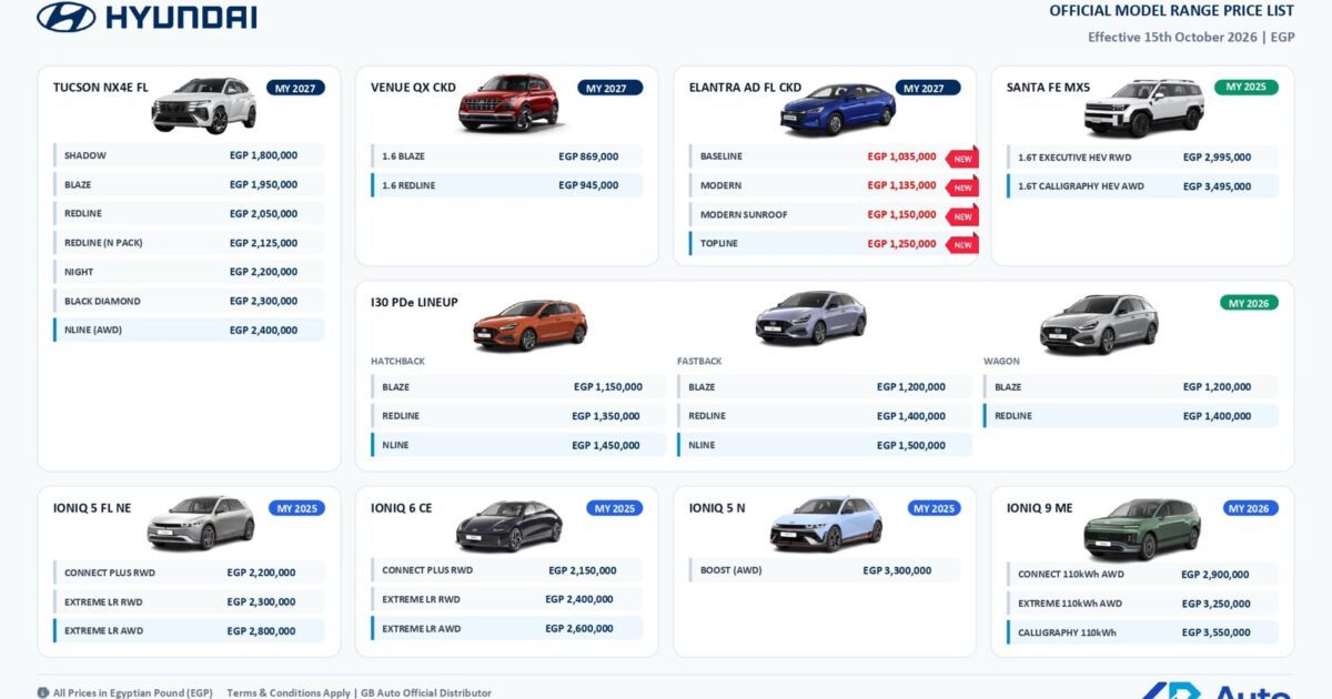 Hyundai Price list 15 October 2026