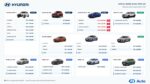 Hyundai Price list 15 October 2026
