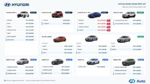 Hyundai Price list 15 October 2026