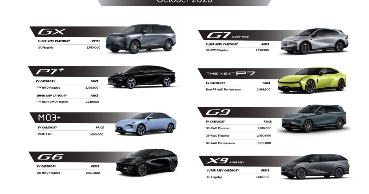 «راية أوتو» تعلن أحدث أسعار سيارات «إكس بينج» في مصر خلال أكتوبر 2026