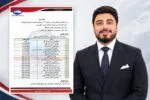 «مستقبل وطن» يختار عزت عبده عضوًا بهيئة مكتب أمانة التدريب والتثقيف المركزية